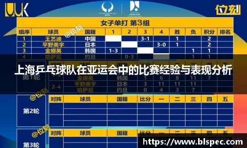 必威BETWAY
