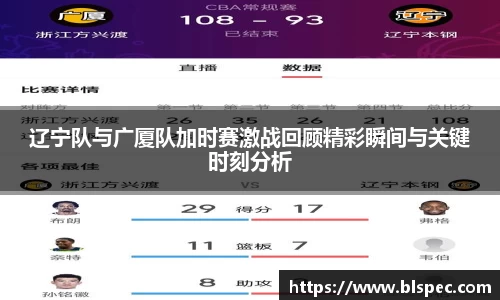 辽宁队与广厦队加时赛激战回顾精彩瞬间与关键时刻分析