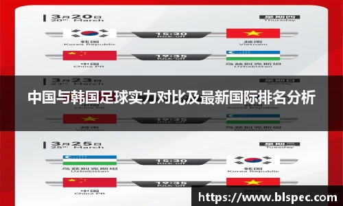 中国与韩国足球实力对比及最新国际排名分析