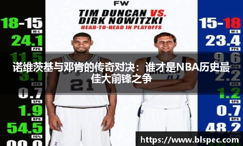 诺维茨基与邓肯的传奇对决：谁才是NBA历史最佳大前锋之争